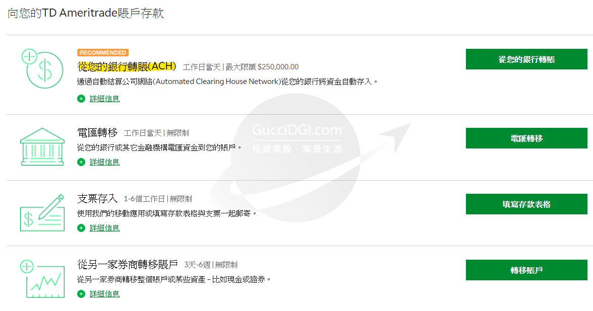 TD Ameritrade_ACH TD Ameritrade_ACH