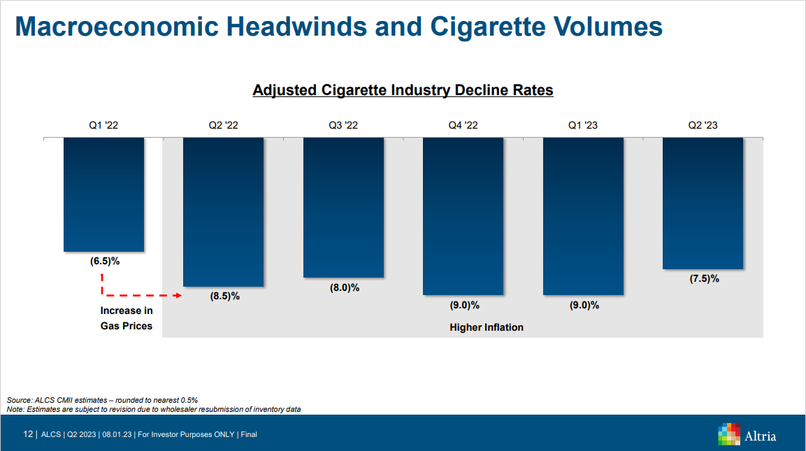 MO-Volumes-2024-High-Yield MO Volumes 2024 High Yield