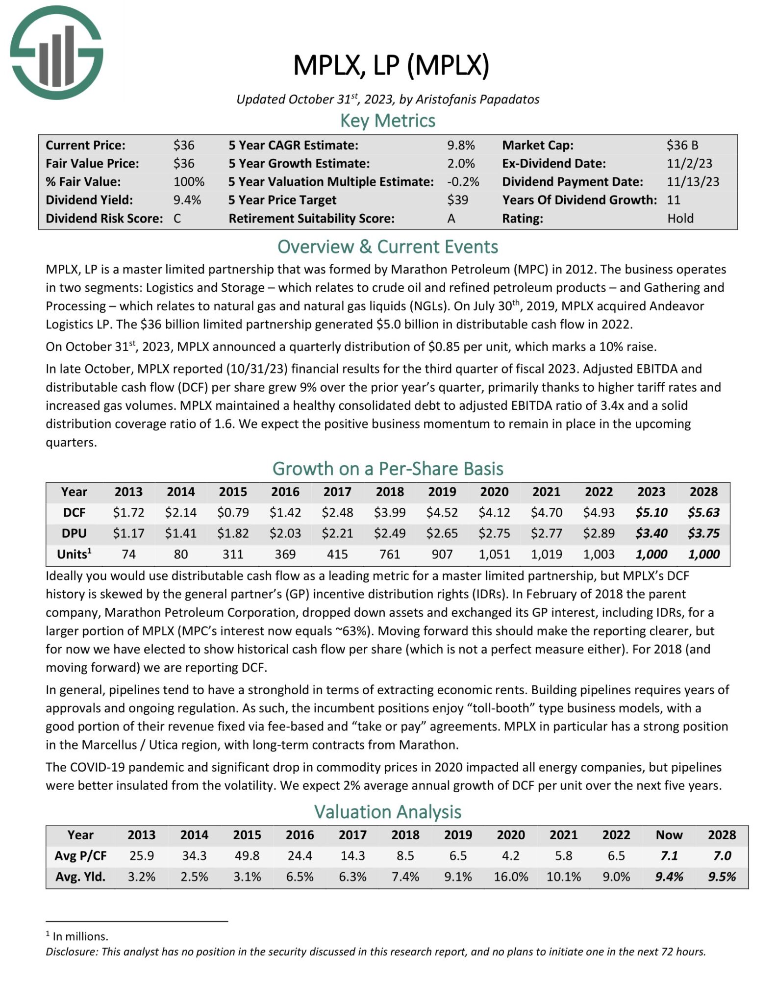 MPLX-2024-High-Yield-Sure Analysisi Report MPLX 2024 High Yield Sure Analysisi Report
