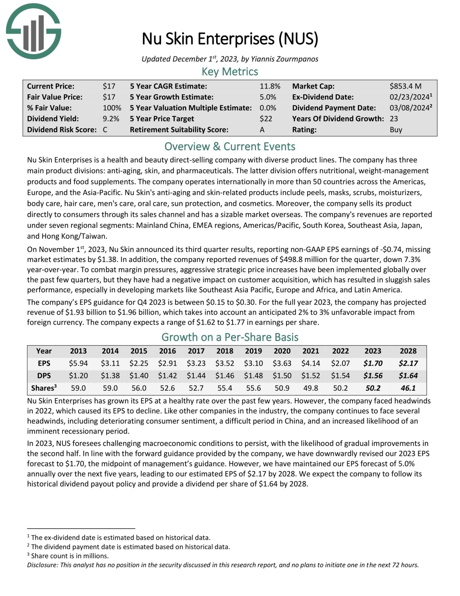 NUS-2024-High-Yield-Sure Analysisi Report NUS 2024 High Yield Sure Analysisi Report