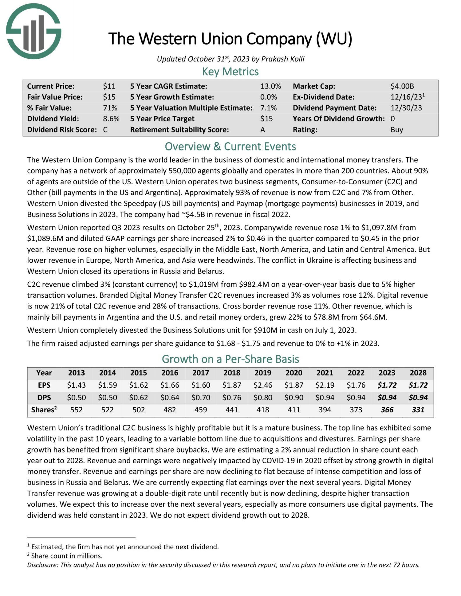 WU-2024-High-Yield-Sure Analysisi Report WU 2024 High Yield Sure Analysisi Report