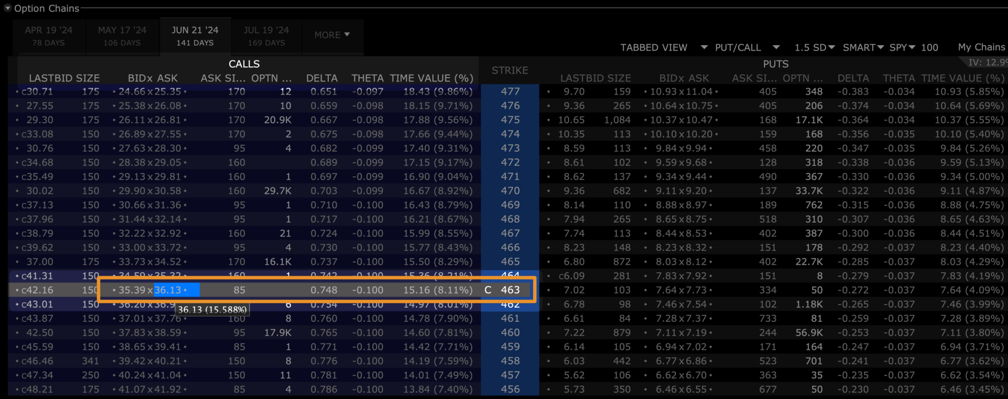 SPY-Poor-Man-Covred-Call-180DTE-0.75 Delta SPY Poor Man Covred Call 180DTE 0.75 Delta